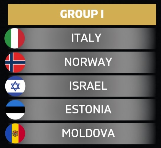 意大利分入世歐預(yù)賽I組：挪威、以色列、愛沙尼亞、摩爾多瓦同組