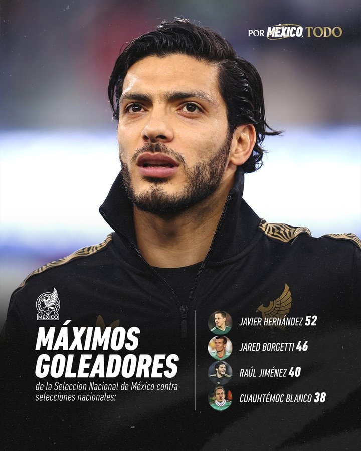 亨利贊墨西哥前鋒希門尼斯：如果他在加拿大或美國，他能帶隊奪冠